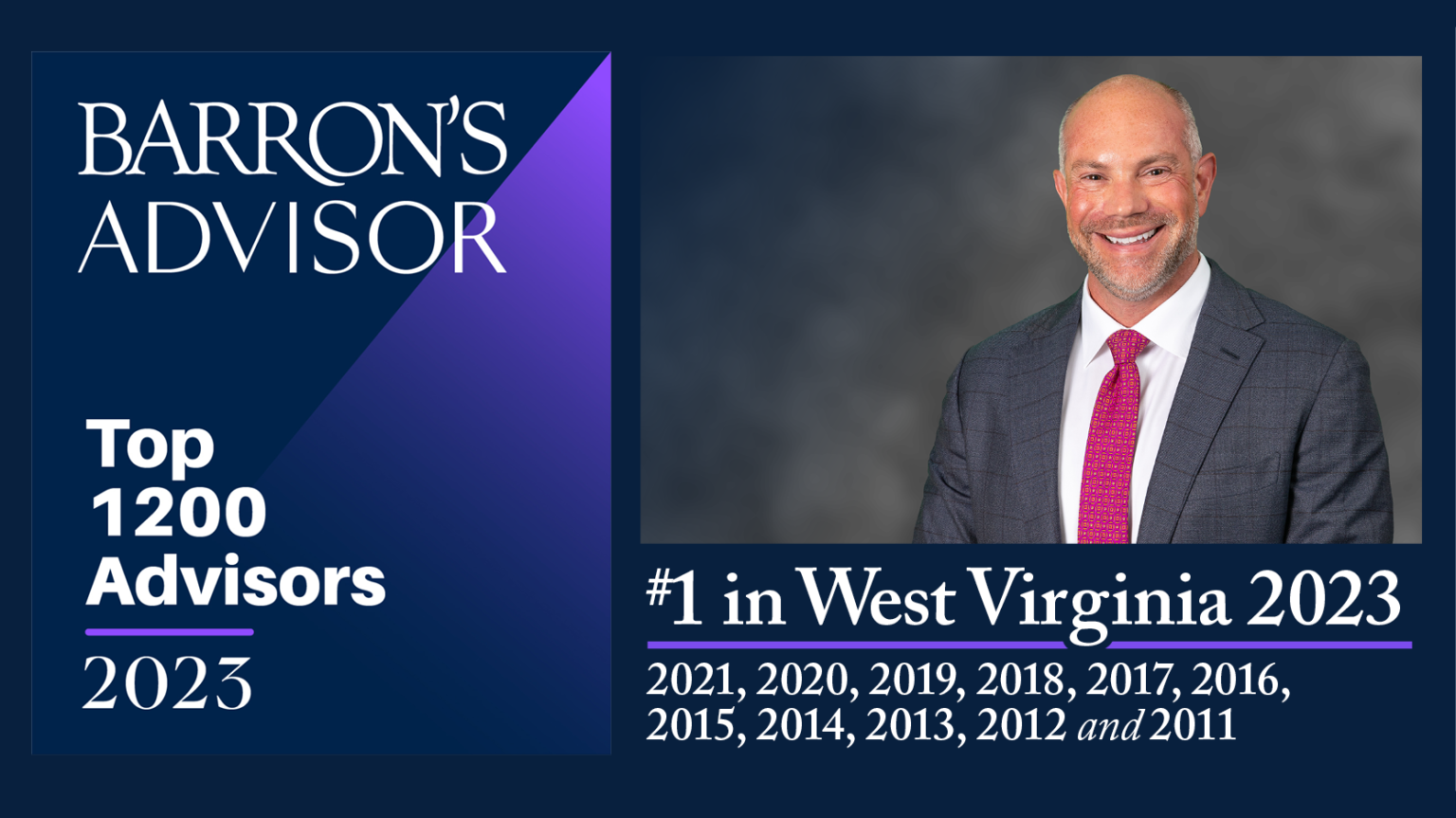 1 in WV On Barron's Top 1200 List Hall Financial Advisors